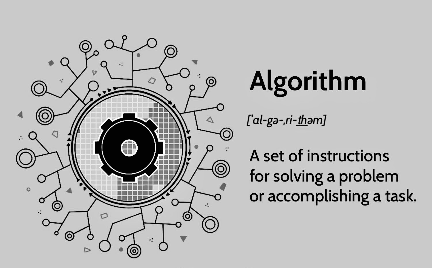 Algorithm Analysis - Computer Science Teaching